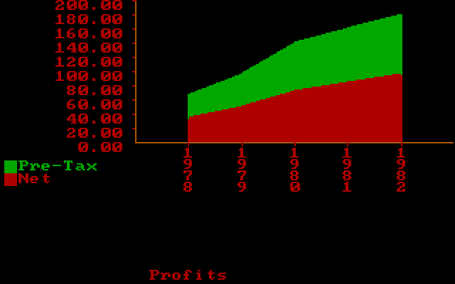 StretchCalc 1.3 - Graph